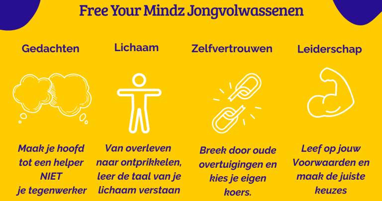 Free Your Mindz versterkt mentale veerkracht jongeren in West-Friesland