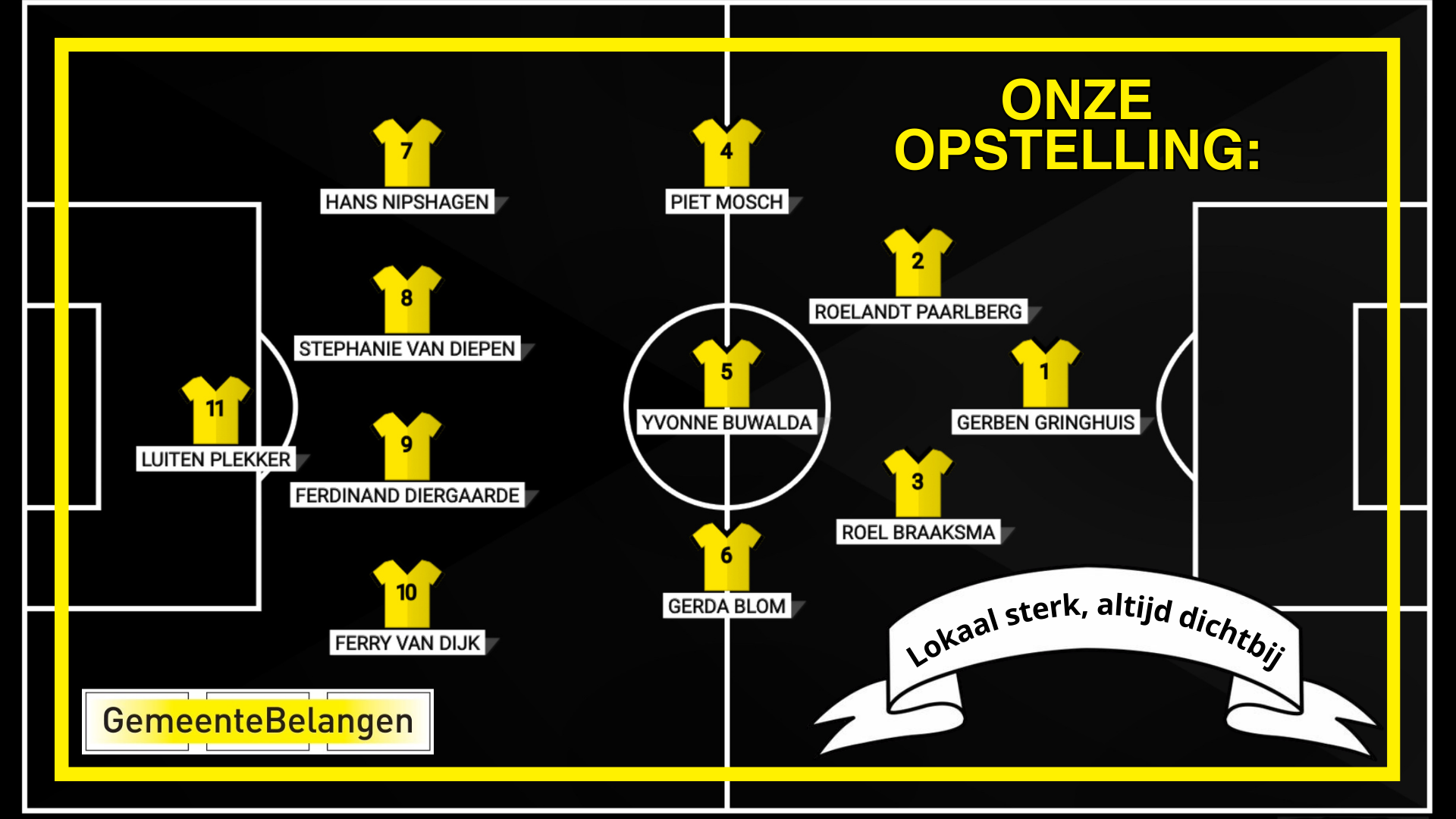 Teamfoto-stijl illustratie van de kandidatenlijst van GemeenteBelangen Medemblik.