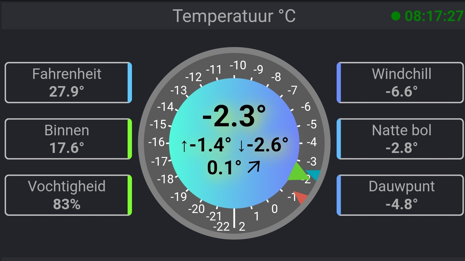 Rijp op gras tijdens een koude winternacht in West-Friesland