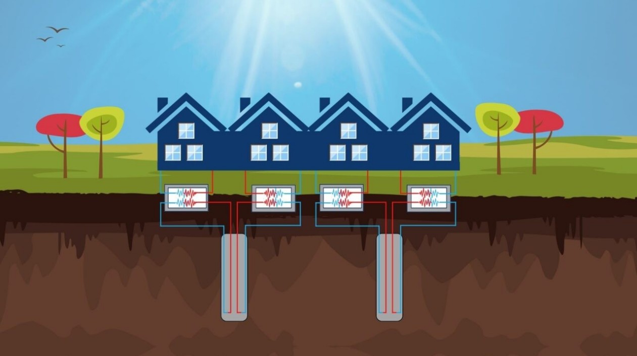 Woningen in Gommerwijk-West in Enkhuizen binnen proeftuin aardgasvrije wijken